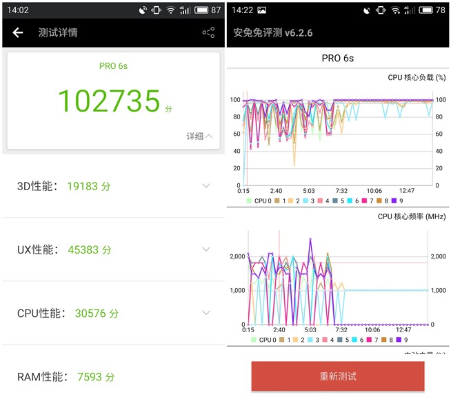 魅族PRO 6s評測：6個月的匠心就只是多了個s？
