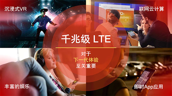 4G網絡夠用了嗎？千兆LTE和5G還能帶來什么