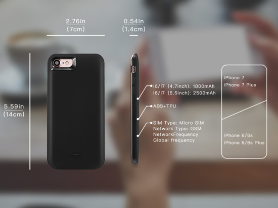 這款神器！讓iPhone具有雙卡雙待功能