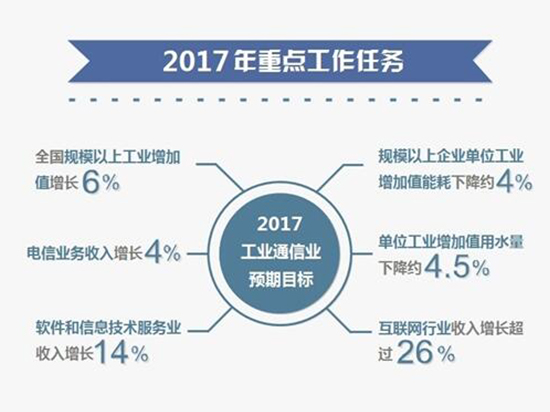 科客晚報：國產(chǎn)品牌稱霸印度 小冪Phone銷售火爆
