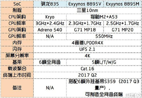 科客晚報(bào)：微信小程序1月9號(hào)上線 羅永浩稱錘子要做全球前三