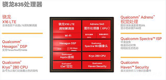 展會前夕開場秀：CES 2017值得關(guān)注新品小匯總 