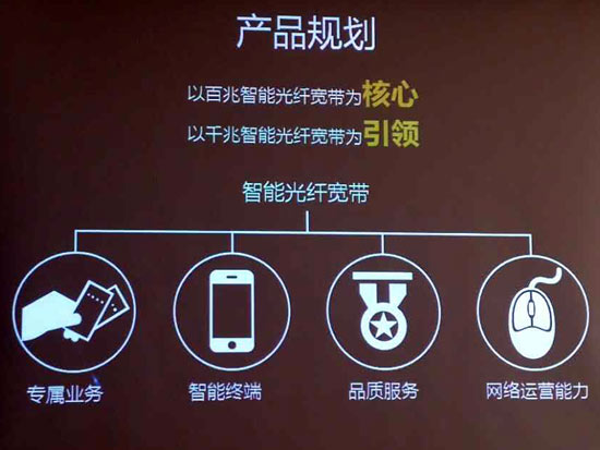 你網(wǎng)速達(dá)標(biāo)嗎？廣東電信推智能光寬帶新標(biāo)準(zhǔn)