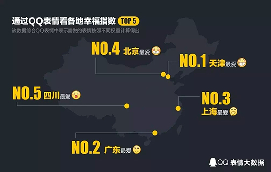 不是迷之微笑 去年最火的QQ表情竟然是這個！