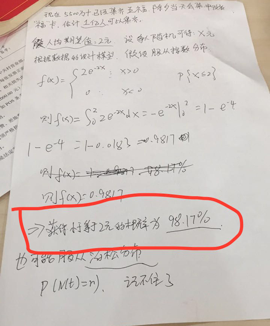 支付寶集五福分2億 最終你會(huì)拿到多少錢呢？