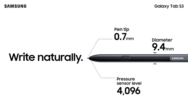 三星Galaxy Tab3/Book發布，但S8確認3.29發布才是重點