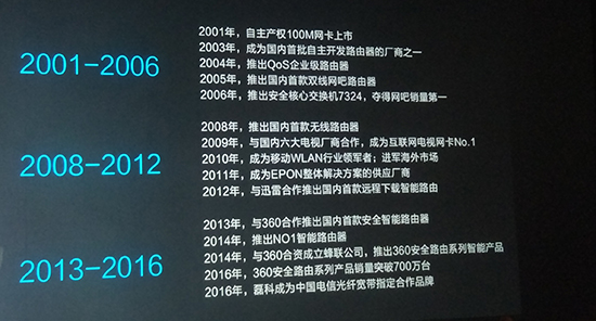 磊科智能路由N1發布：更發燒 還有不能說的黑科技