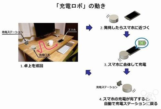 懶人必備！日本研發的小機器人能自動找你手機充電