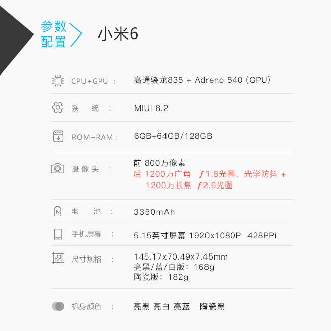 小米6值不值得買？一圖看懂亮點與不足