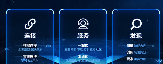 劍指Steam！騰訊WeGame平臺正式發(fā)布
