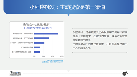 好友月增5人？微信數據大曝光