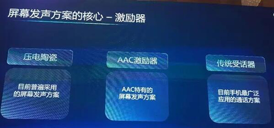 通話短板有望解決！小米MIX2或用上新型屏幕發聲技術