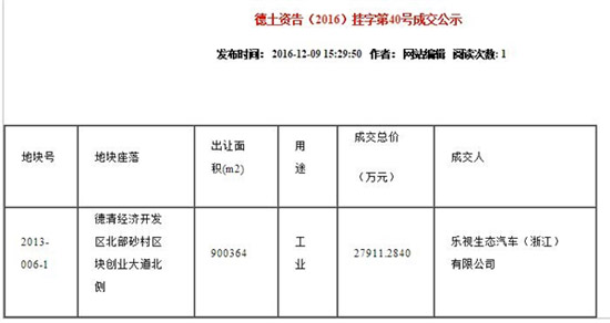 樂(lè)視資金壓力空前巨大 賈躍亭還能怎么救市？