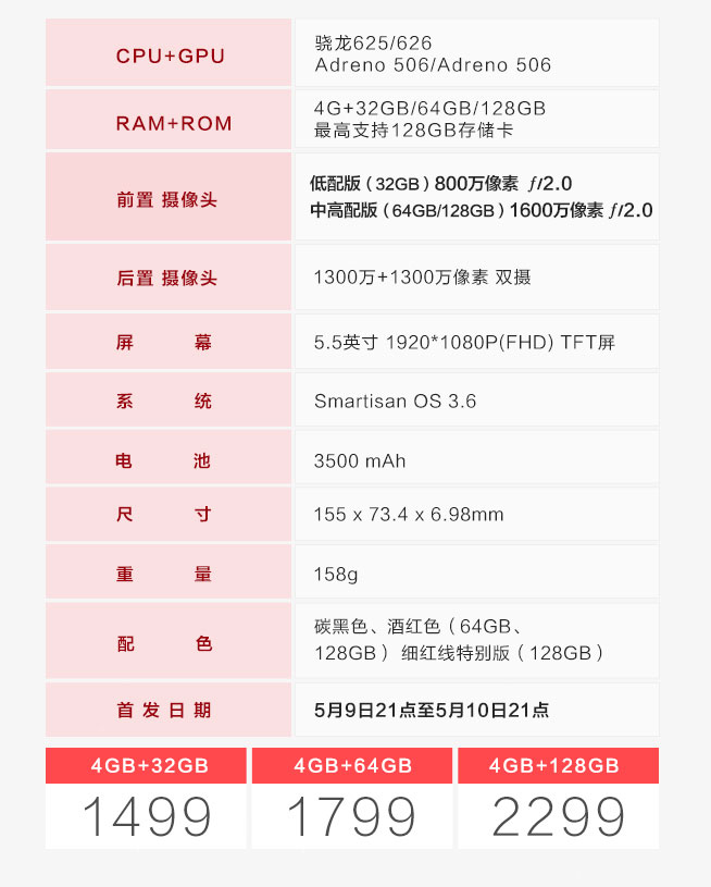 一圖看懂：銳麗異類堅果Pro的亮點與不足