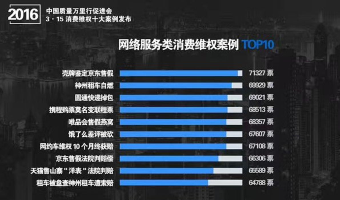 618電商iPhone大降700促銷，再陷翻新風(fēng)波