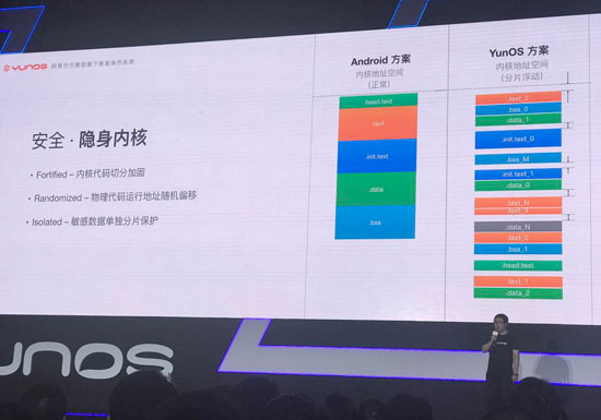 阿里替小米喊冤！YunOS 6直擊安卓多處痛點