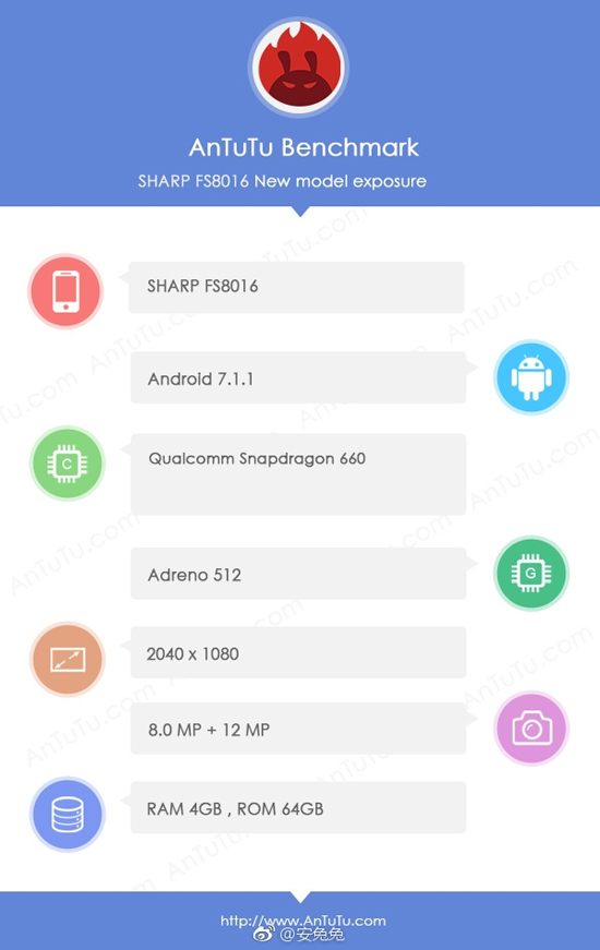 OPPO R11勁敵 夏普驍龍660全面屏曝光！