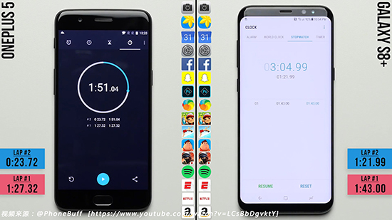 一加5測試：運存8GB比6GB快多少？反正比三星S8+快很多