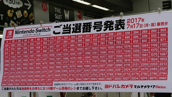 Switch太難買竟搖號發售！3000人中只有250人能買到