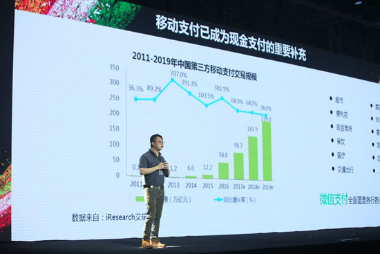 微信無現金日升級回歸：全月可享，多重優惠別錯過