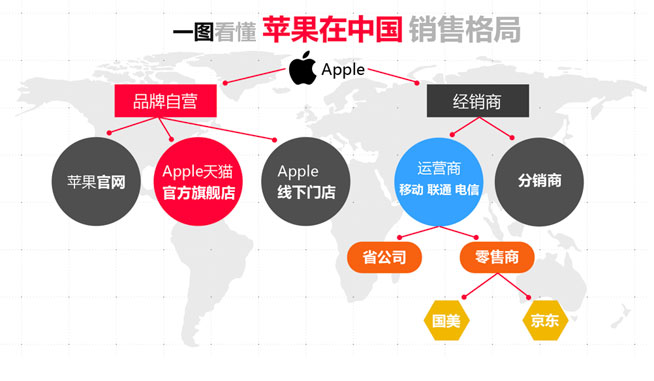 iPhone 8明日起開售，天貓推12期免息、送10G流量等優(yōu)惠
