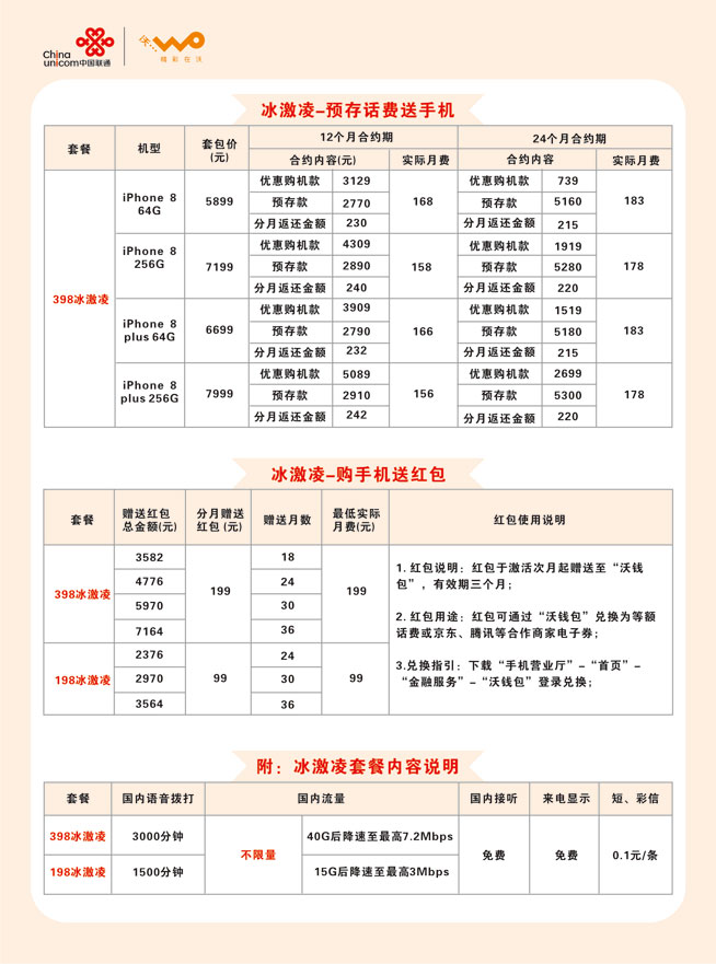 聯(lián)通iPhone 8首銷：月費(fèi)76元起，無(wú)限流量套餐助攻