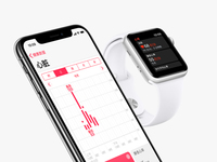 國內果粉被坑？中國聯通突然取消Apple Watch 3網絡支持
