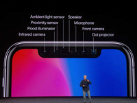 嫌iPhone X的劉海丑？蘋果卻打算要普及它