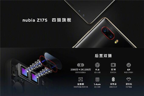 努比亞首款全面屏手機Z17S發布：前后雙攝，屏占比高達90.36%