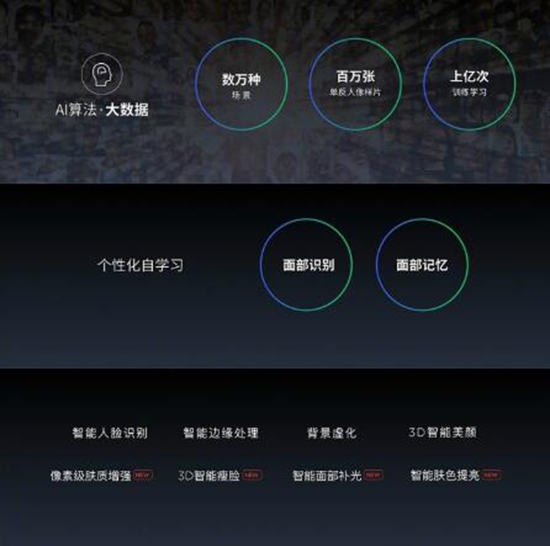努比亞首款全面屏手機Z17S發布：前后雙攝，屏占比高達90.36%