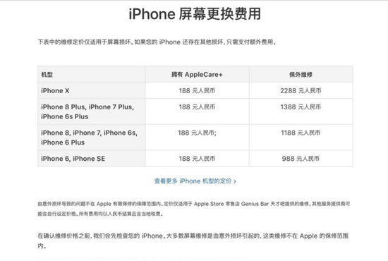 iPhone X有愧旗艦之名，這些缺點你看后還會想買嗎？
