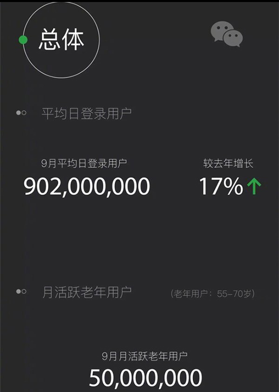 科客晚報：三星S9/S10/S11齊曝光，藍洞要對國內吃雞手游維權