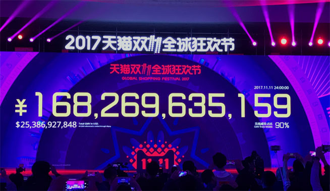 1682億破紀(jì)錄！2017天貓雙11全球狂歡節(jié)數(shù)據(jù)匯總