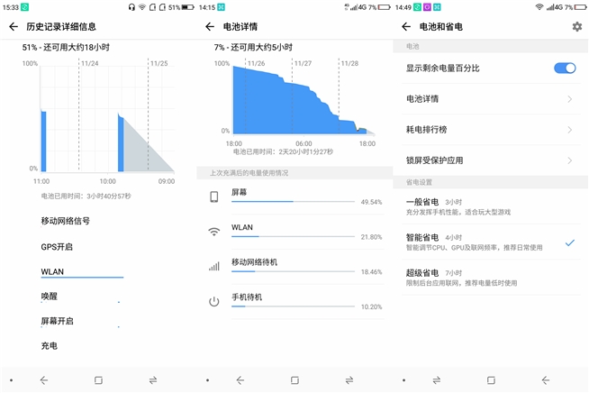360 N6 Pro上手體驗：可能是迄今最美的N系列機型