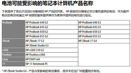 科客晚報：三星Note10居然有劉海，諾基亞6顏色CPU都很復(fù)古