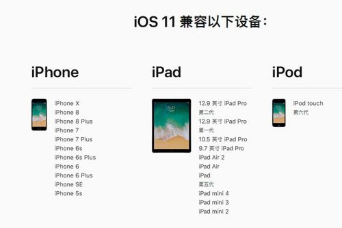 科客晚報：蘋果發(fā)布iOS 11.2.2正式版，小米VR一體機亮相CES