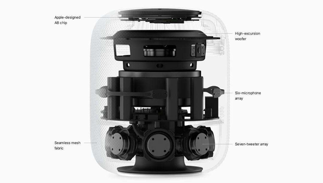 外媒評蘋果HomePod：音質同價位最好，但功能和體驗并不夠出色