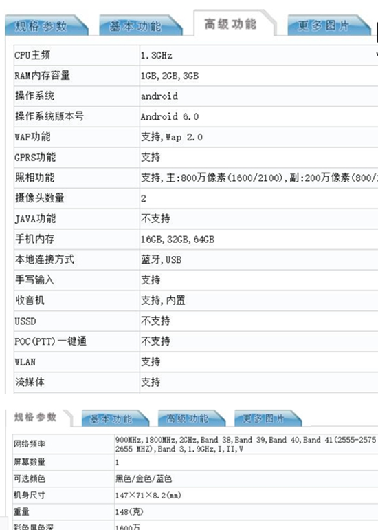 這些寨廠真會玩！又一款安卓版iPhone X入網