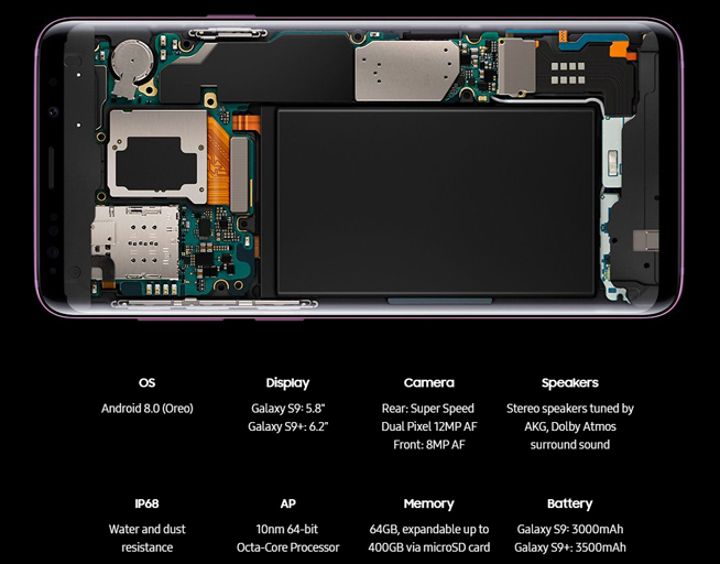 三星Galaxy S9/S9+發布：可變光圈主攝，Bixby升級錦上添花