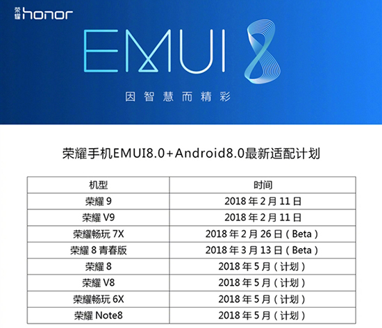 科客晚報：華為首款齊劉海全面屏手機發(fā)布，十大手機廠商聯(lián)手推快應用