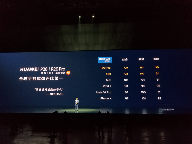華為春季新品發布盛典直播回顧：徠卡三攝P20系列領銜10余款大作