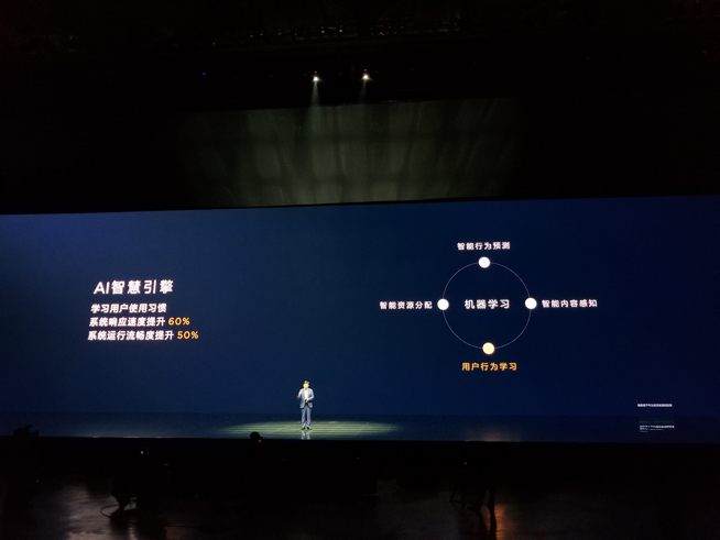 華為春季新品發布盛典直播回顧：徠卡三攝P20系列領銜10余款大作