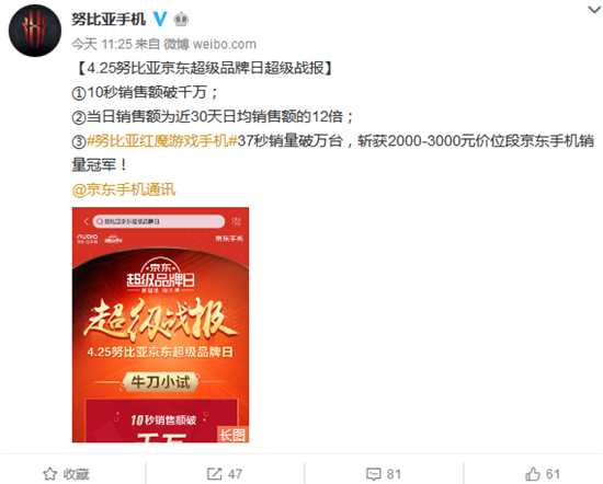 科客晚報：努比亞紅魔電競手機37秒破萬臺 中國聯通推出eSIM聯盟計劃
