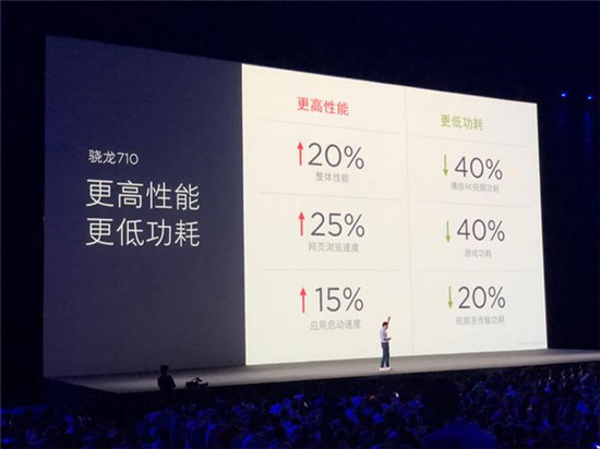 三款小米8發(fā)布：多項技術(shù)首發(fā)創(chuàng)紀(jì)錄 相機(jī)超越iPhone X
