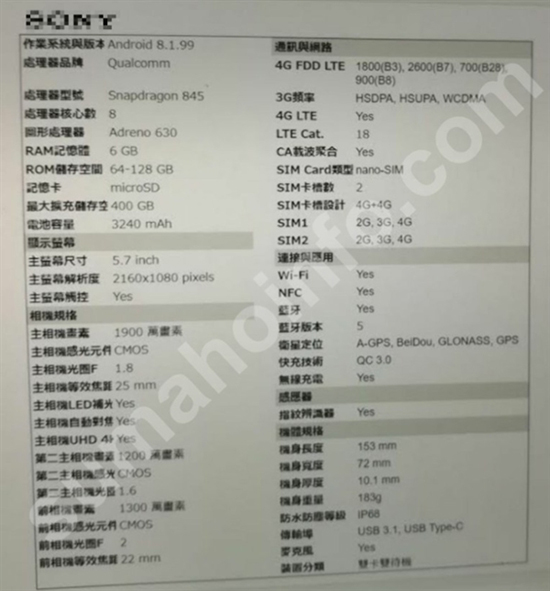 科客晚報(bào)：vivo NEX S現(xiàn)身知名跑分網(wǎng)站 努比亞Z18屏占比新突破