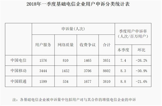 科客晚報：華為Mate10嘗鮮“很嚇人”技術 號稱超級智能駕駛系統來了