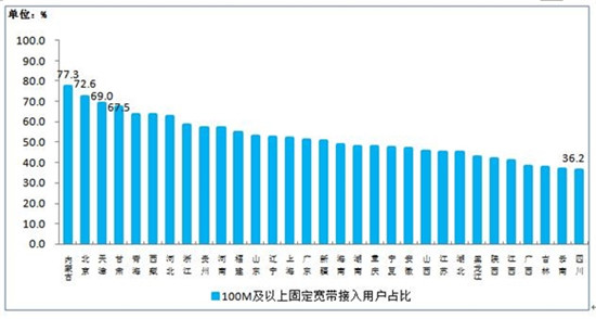 科客晚報：三星可折疊手機現身閑魚  小米平板本月25號回歸