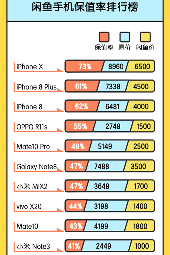 科客晚報(bào)：中國互聯(lián)網(wǎng)企業(yè)百強(qiáng)榜單出爐 又一款OPPO新機(jī)入網(wǎng)