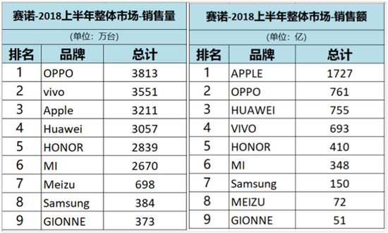 科客晚報(bào)：號(hào)稱“性能怪獸” 新款小米游戲本將發(fā) 工信部再出招整頓騷擾電話