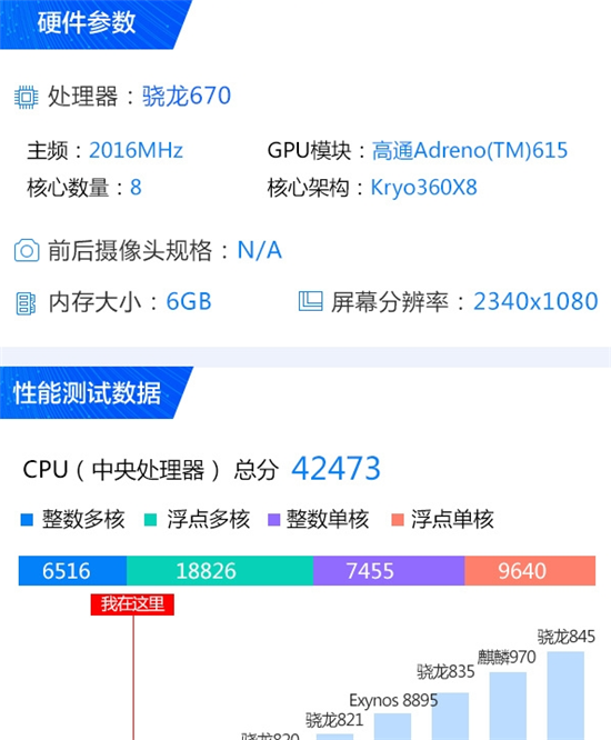 科客晚報：華為新一代旗艦芯片要來了 工信部要求電信運營商簡化套餐